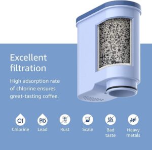 AquaClean Water Filter - Image 4